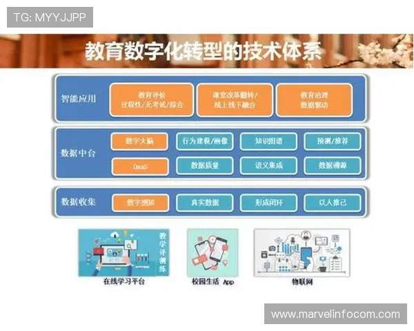 pg猿宇宙电子网页版上线推动程序员学习方式的数字化转型